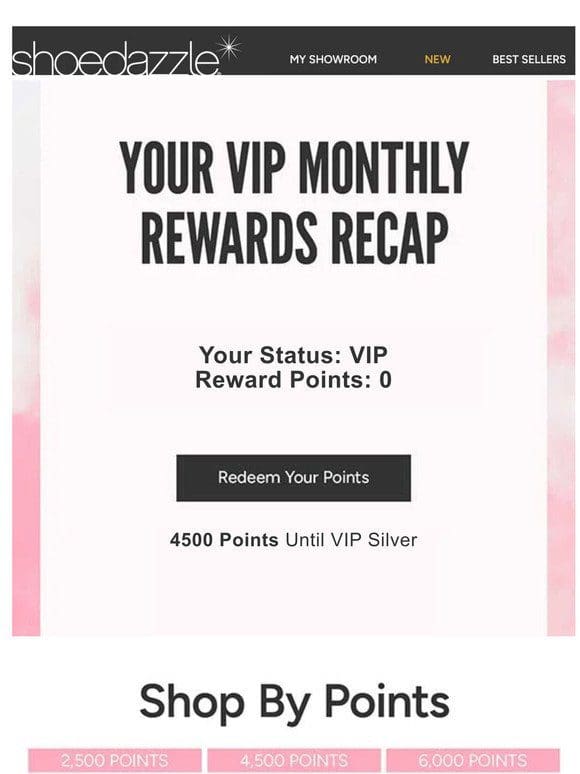 Your VIP Monthly Rewards Recap!