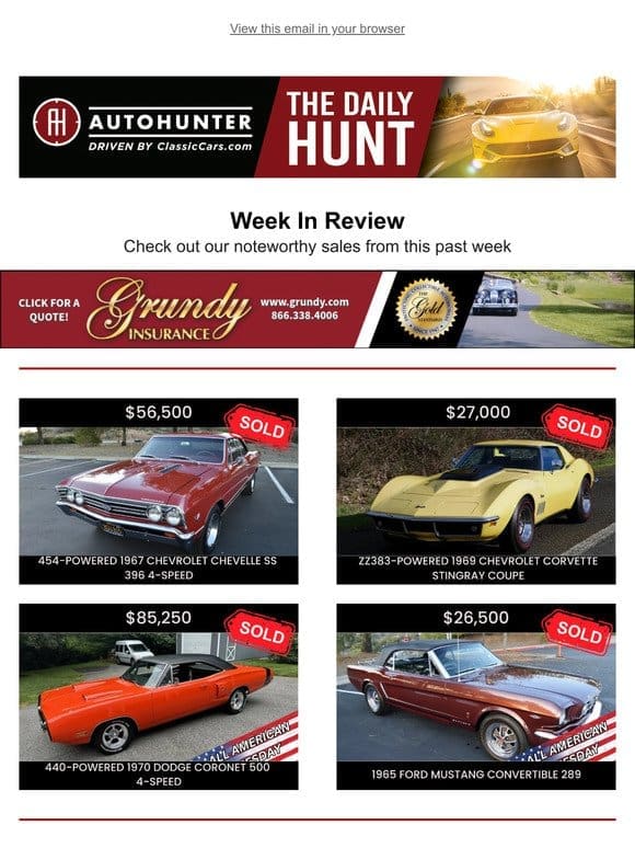 Daily Hunt: What sold and what to watch!