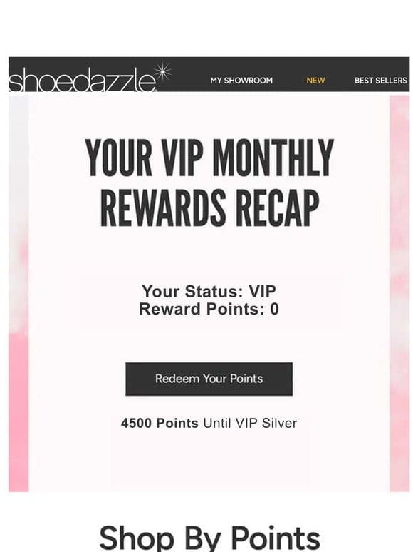 Your VIP Monthly Rewards Recap!