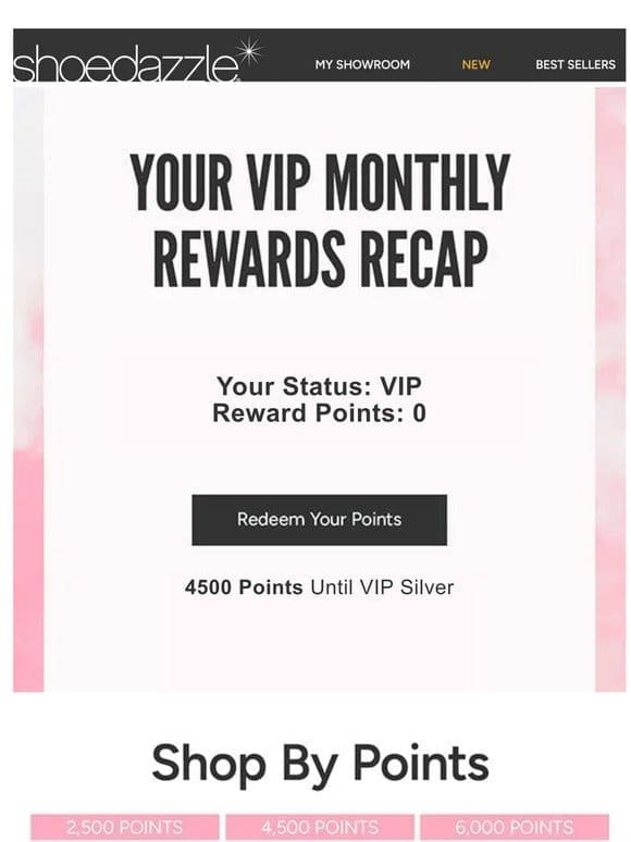 Your VIP Monthly Rewards Recap!