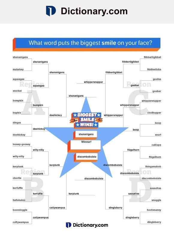 “Biggest Smile Wins” Bracket: Voting Ends Today!