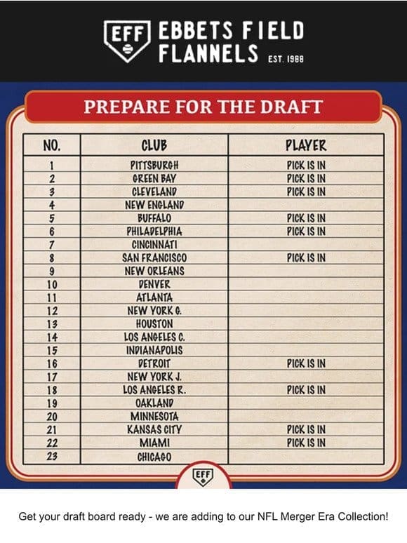 Draft Night Is Coming