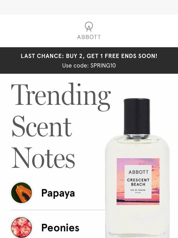 Trending Scent Notes