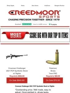 Creedmoor Sports – Most Wanted Products Of April!