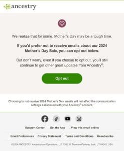 Not everyone wants to get Mother’s Day emails