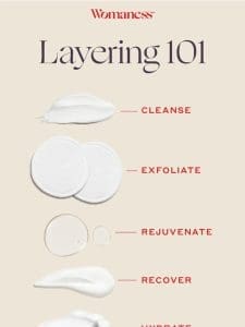 Skincare layering 101