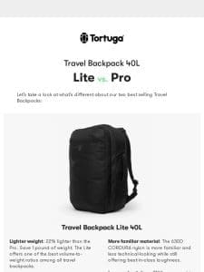 Which 40L Travel Backpack suits you?