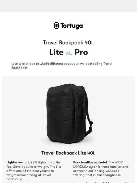 Which 40L Travel Backpack suits you?