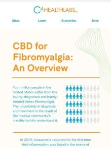 CBD for Fibromyalgia: What the Studies Report