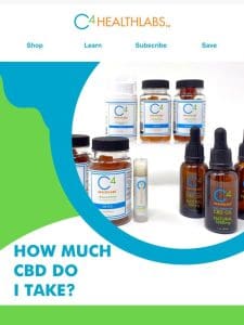 Dosing CBD: How To and Customer Reviews