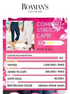 The Capri you need this summer is ONLY $17.99