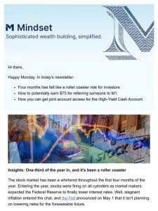 The M1 Mindset: 83 days of market moves