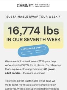 WEEK 7 SPOTLIGHT   Make the Swap Today