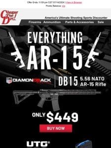 Everything AR-15 – Find Your Next Rifle This Weekend