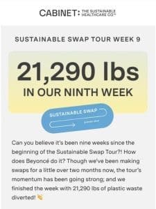 HOW DID WE DO?   Sustainable Swap Tour Impact Report 9