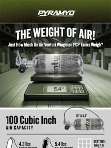 ? How much does the air weigh?