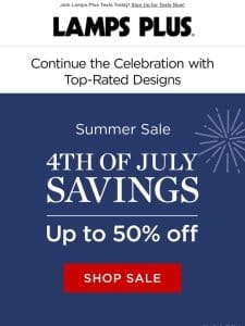 July 4th Celebration Continues – Up to 50% Off Top-Rated Styles