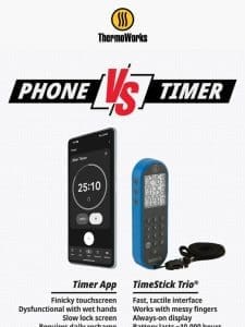 Kitchen Timer or Phone?