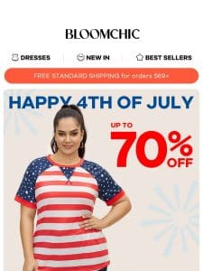 Most Wanted: 4th of July Dresses