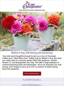 ? Mother’s Day is today!