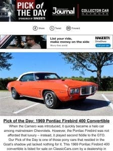 Pick of the Day: 1969 Pontiac Firebird 400 Convertible