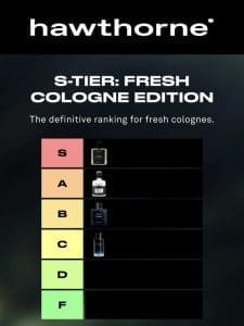 The Definitive Cologne S-Tier