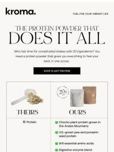 The easiest way to hit your protein goal