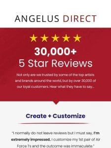 Trusted by 30，000+ Worldwide Creators