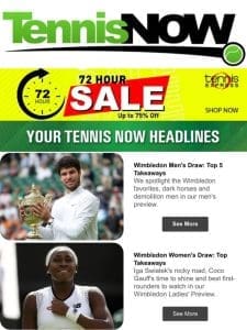 Wimbledon Preview | Novak Miracle? | Best & Worst Draws