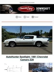 AutoHunter Spotlight: 1981 Chevrolet Camaro Z28