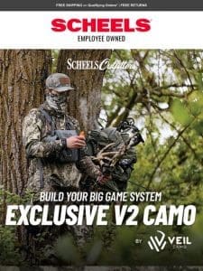 Build Your Big Game System.