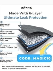 Indoor or older dogs? Protect your floors with Magic Pads ??